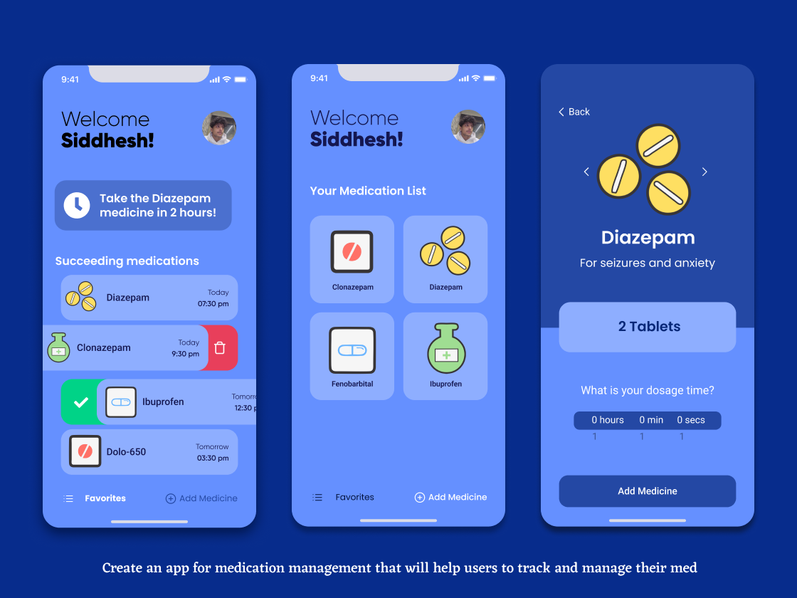 Design Drug prompt study