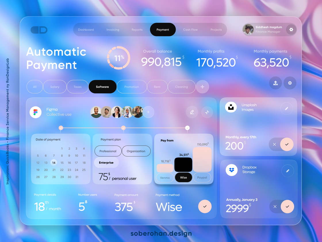 Design Drug prompt study