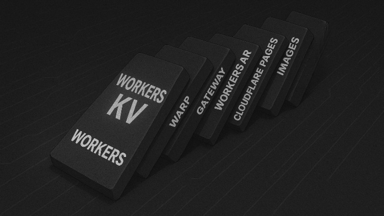 DevRail Express: the digital domino effect